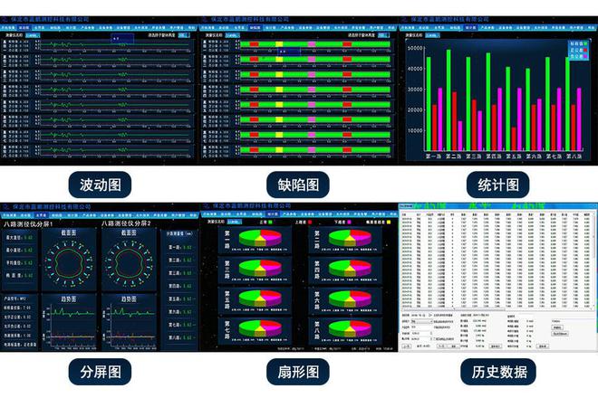 智能工厂的神经中枢 SCADA系统如何重塑操作便利性与计算机服务体系